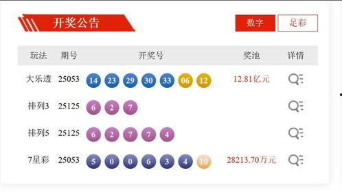 今日头条玫瑰爆料,揭秘娱乐圈最新热点事件
