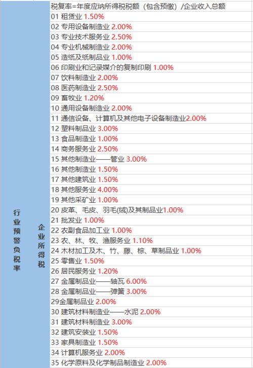 近期食品爆料新闻视频大全,近期热点爆料视频大盘点