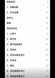 今日八卦每日爆料最新,今日八卦最新爆料，明星幕后故事大曝光！