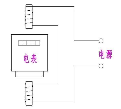 爆料最新电表偷电方法,新型电表偷电方法曝光