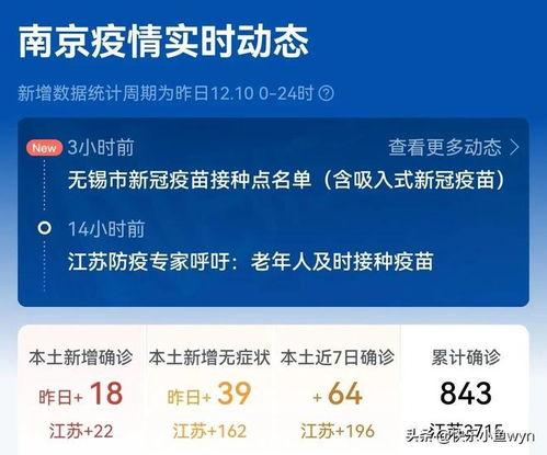 今日爆料江苏南京疫情,追踪江苏南京疫情发展概况