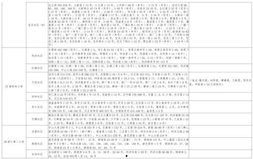 爆料北京博主视频大全最新,精彩瞬间大盘点